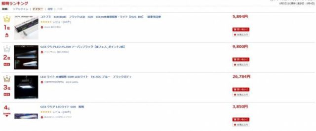 GEX クリアLED PG300、楽天ランキング2位に入りました！